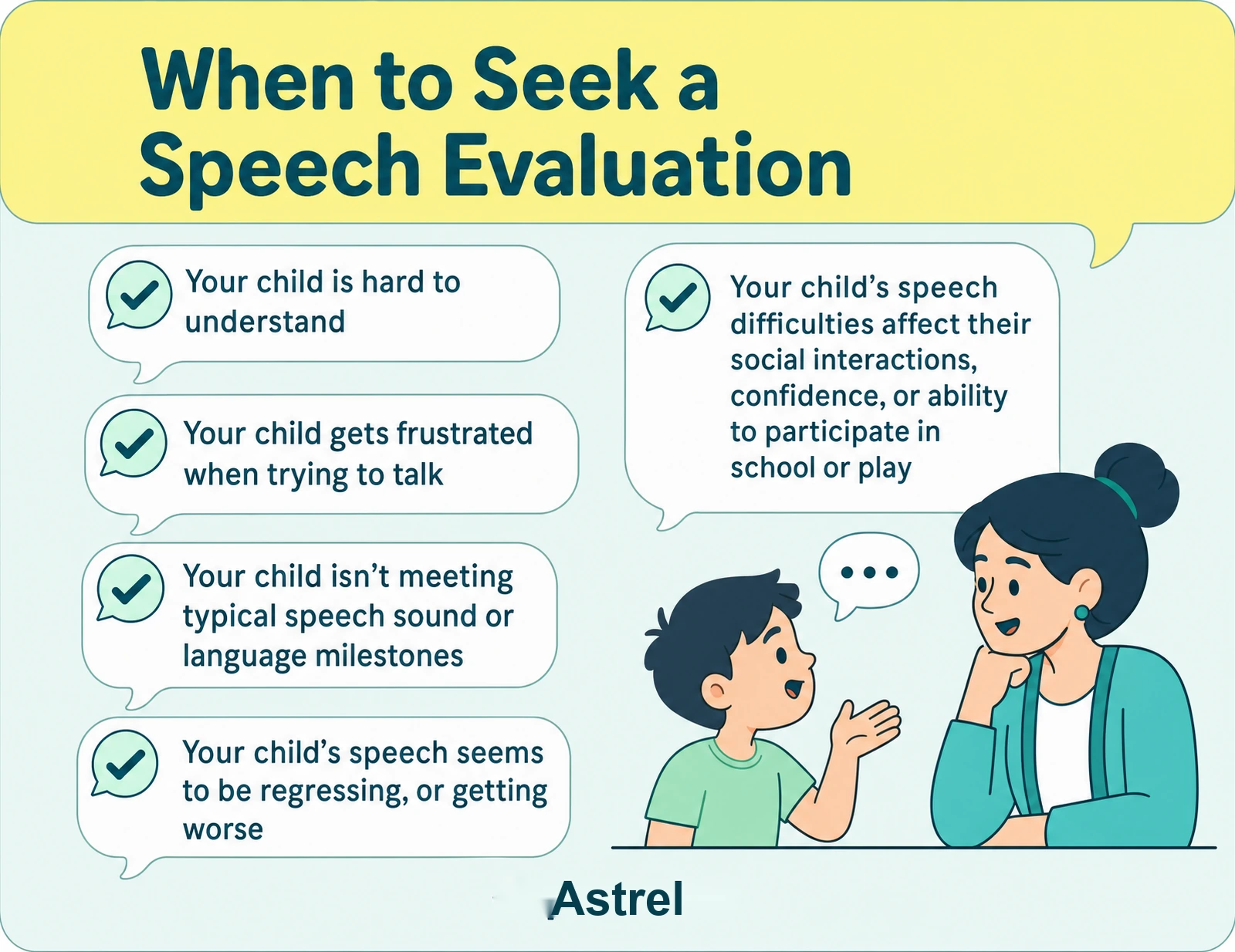 When to seek an evaluation for speech sound problems